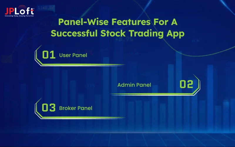 Panel-Wise Features For A Successful Stock Trading App